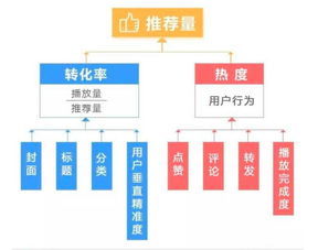 雄迈cms网站全自动文章生成发布工具