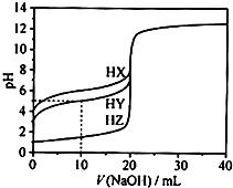 某温度下水的离子积常数 Kw 1.0 10 12.在此温度下.已知某强酸溶液pH a.某强碱溶液的pH b.已知a b 13.酸碱溶液混合后恰好完全反应.则酸溶液的体积V 酸 和碱溶液的体积 