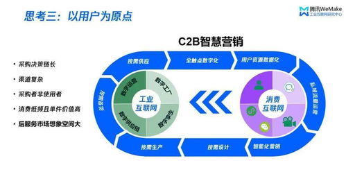 转型的励志句子短句  财务数字化转型的九种思维方式？