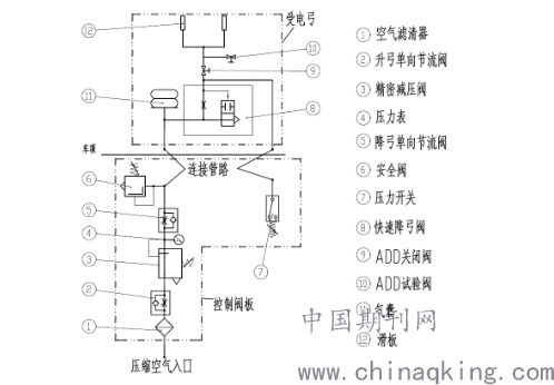 受电弓系统工作原理浅析