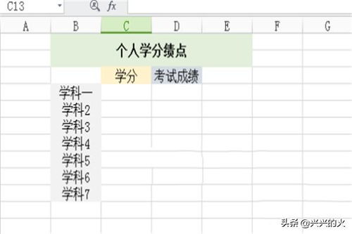 绩点怎么算的 学分绩点是怎么计算的