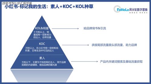 @老板，2022全年营销主题来了，再也不愁做活动了-JN江南体育(图1)