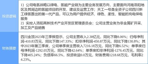 150210国企改b会爆仓吗?