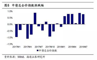 揭阳的路源股份性质是什么情况？