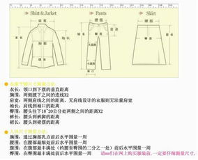 如何量衣服的尺寸