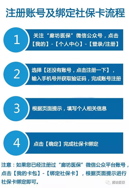 城乡居民医疗保险三年没交了,城镇居民医疗保险忘缴费了,能补交吗?合做医疗有几年没交费了