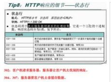 httppost 302 错误怎么解决 