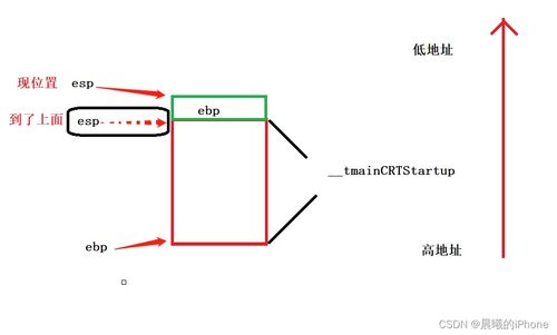 getcwd函数的功能(import pandas as pd的作用)