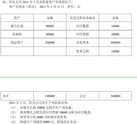 资产总额计算公式