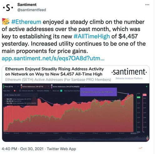  gwei以太坊,以太币(Ether)的单位 快讯