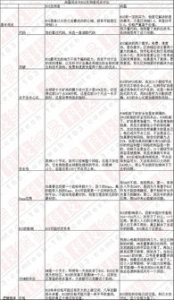 eos币最新动态,EOS币为什么不暴跌