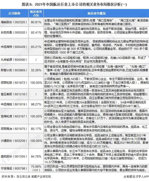 阳明海运与粮食进口商达成和解协议，结束激烈的纠纷