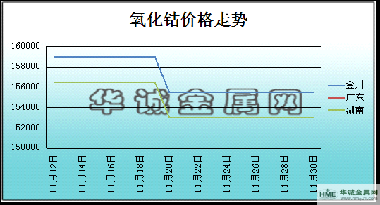 哪些性质的企业会用到镁