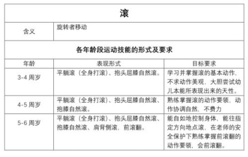 法定儿童年龄段划分标准最新，中国儿童年龄段划分标准