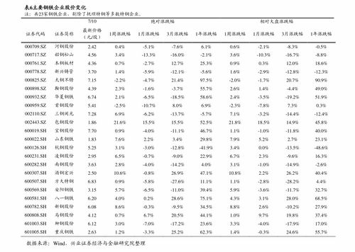 巴币对人民币汇率换算,实时汇率的概要 巴币对人民币汇率换算,实时汇率的概要 专题