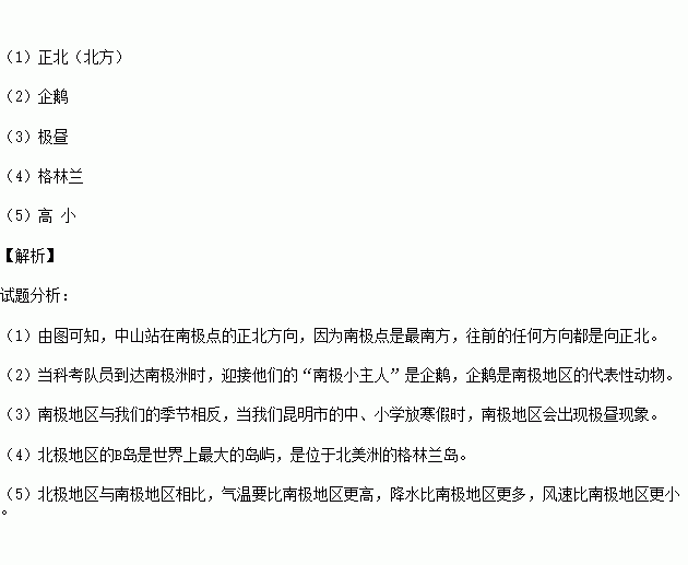 读 北极地区和南极地区图 .回答下列问题. 1 中山站在南极点的 方向. 2 当科考队员到达南极洲时.迎接他们的 南极小主人 是 . 3 当我们昆明市的中.小学放寒假时 