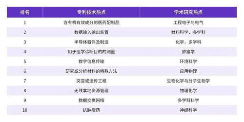 百家乐官网站最新下载-智慧与创新的科技领域的最新动向