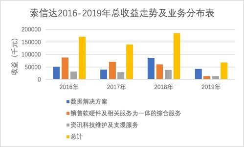 13个不同功能的乡村建筑，这样的设计才有味儿：JN江南体育(图13)