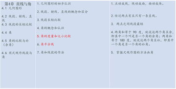 ﻿初中生建网站给些意见
为什么老师喜欢好学生，差生建站老师会关注吗【课堂知识】