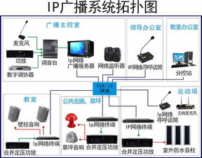 包含什么是呼叫中心外呼系统的词条