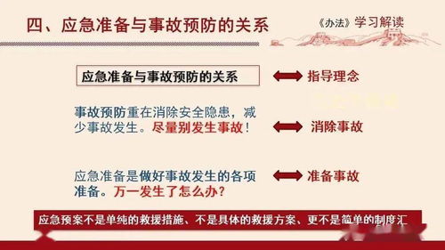 今日热点丨应急管理部集中回复关于2021年应急预案编制的七个问题