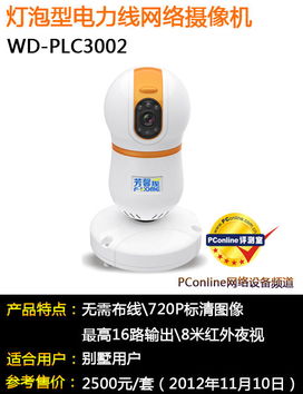 904f61e55e215e62? - 电力网络摄像机怎么样,电力网络摄像机：安全监控的未来已悄然来临！
