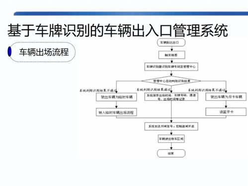 酒店项目智能化系统方案深化设计