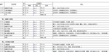 预算相差10-20%，选家用中央空调还是普通空调？请求用家和前辈给予指导~~~~~