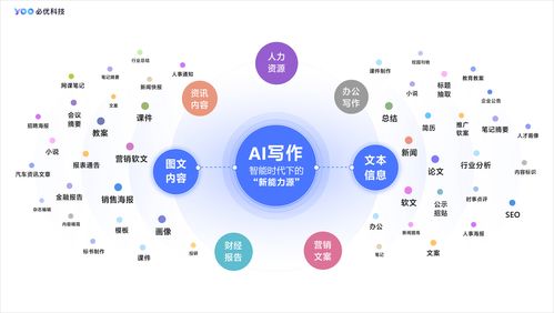 马上金融自研”双寻优”预测外呼算法模型 提升坐席利用率30%以上