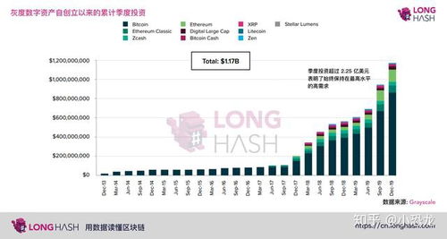 接受比特币的网站多吗,电子商务平台招聘