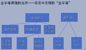 JN江南体育官方网站-158人上榜！第三届上海优秀青年勘察设计师选树活动结果公示(图5)