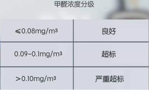 有哪些方法可以有效去除刨妇产刀疤增生？