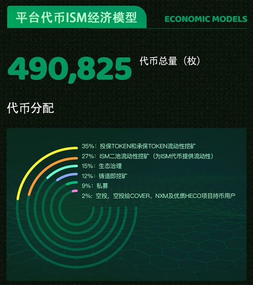 ton生态链代币, TO生态链?代币的介绍。 ton生态链代币, TO生态链?代币的介绍。 快讯