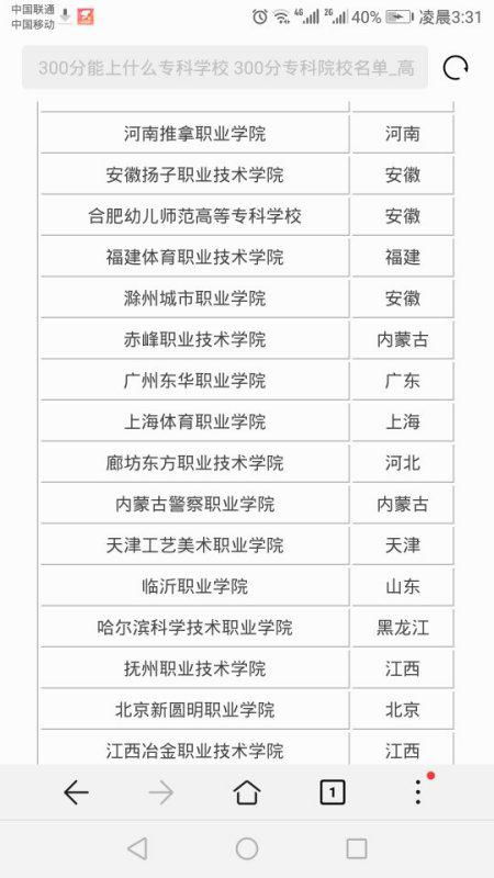 2019山西高考334能上什么本科学校 