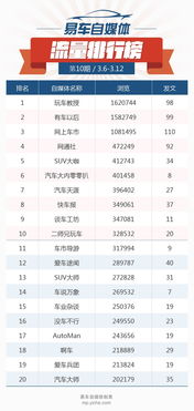 2017年3月gmat考试时间,2016-2017年GMAT考试时间