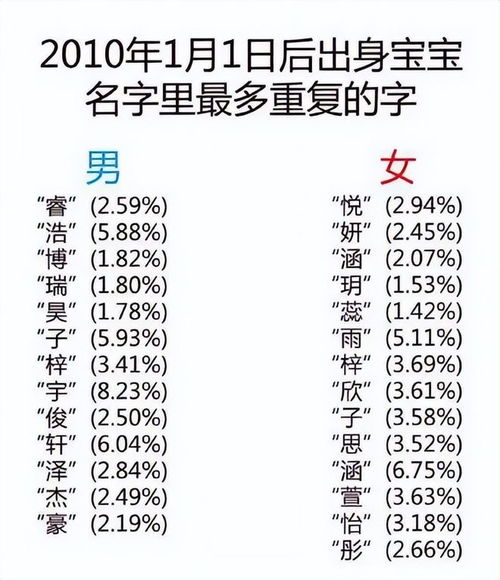 同学姓 古 ,老师上课却不敢乱点他的名字,网友 是我也不敢叫