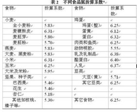 平均流动性折扣系数怎么算