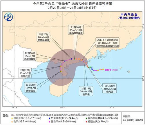 台风是如何形成的