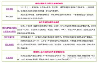 紧急扩散 25种儿童疫苗未冷藏流入18个省份或影响