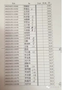 甘肃省高考成绩排名,如何查2015甘肃省高考理科分数排名