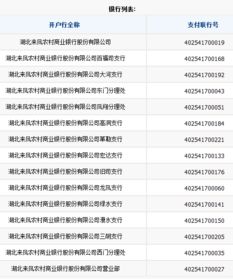 杭州联合银行农村商业银行牛田支行行号多少