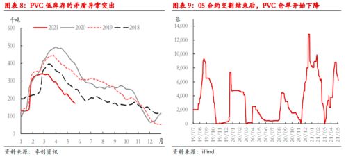  iotx币2030年预测,The Evoluio of IoTeX Techology 元宇宙