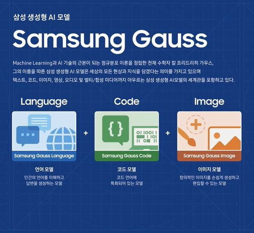 三星自研大模型高斯公布 支持AI聊天和编写代码等 