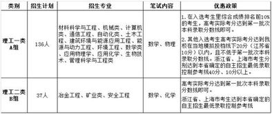 非全日制论文查重率常见问题及解答