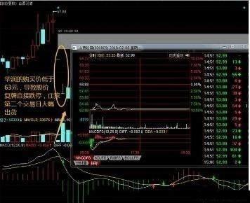 中国吕业股票为什么跌停
