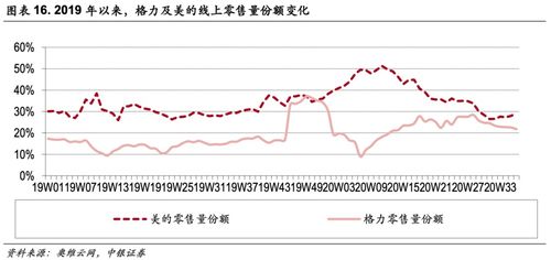 中国证券报的内容可信度高吗