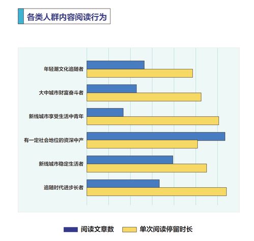 今日头条,能让我们看见怎样的世界