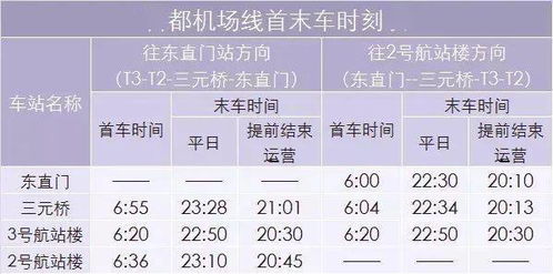 通州人 近期,北京4条地铁线路将提前结束运营