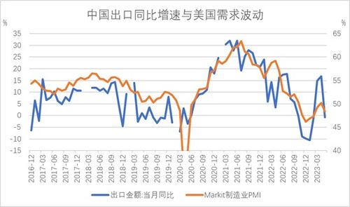 人民币美元汇率波动图 人民币美元汇率波动图 专题