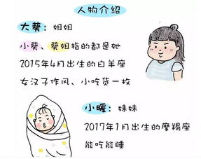 暖心漫画 生俩娃和生一个差别好大 